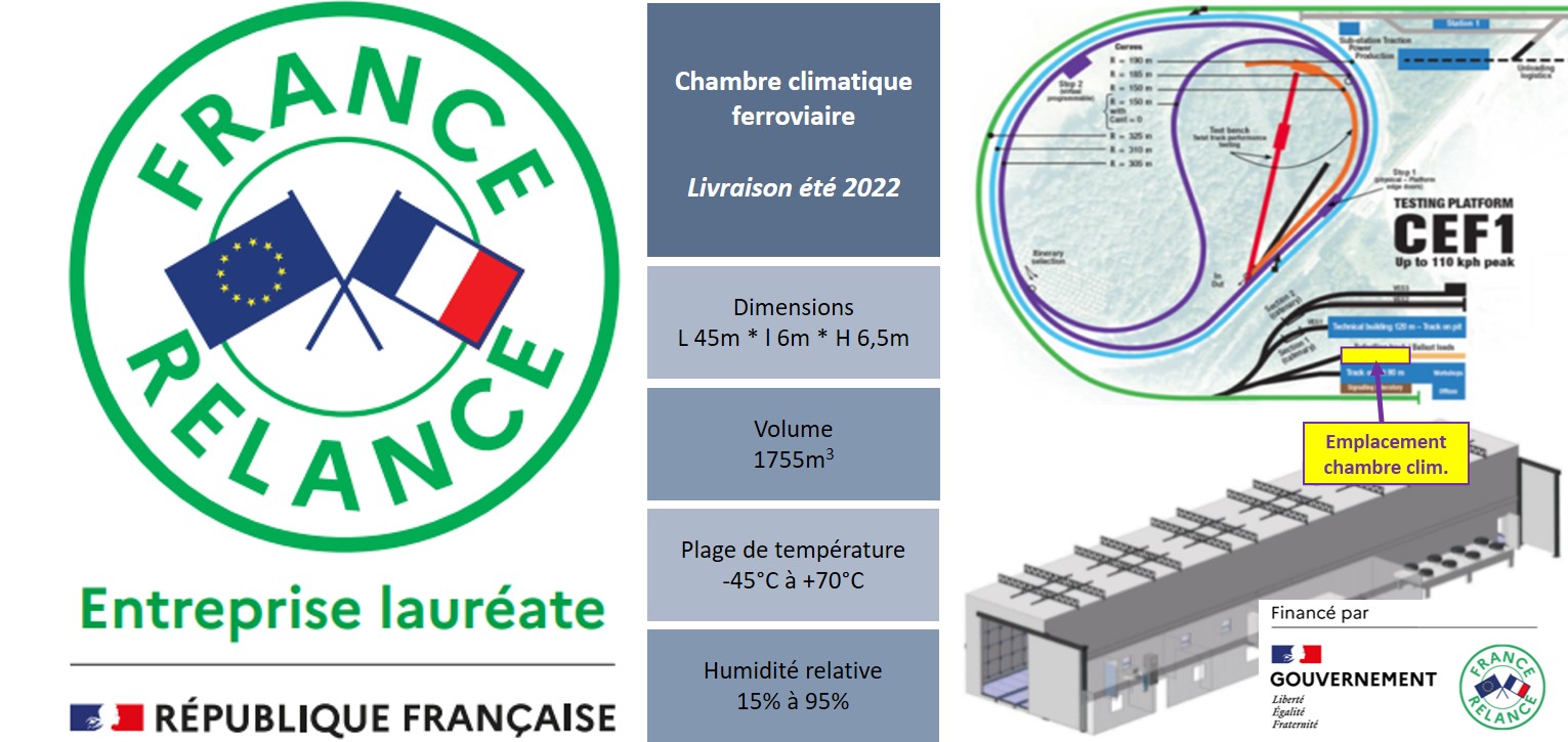 Chambre-clim